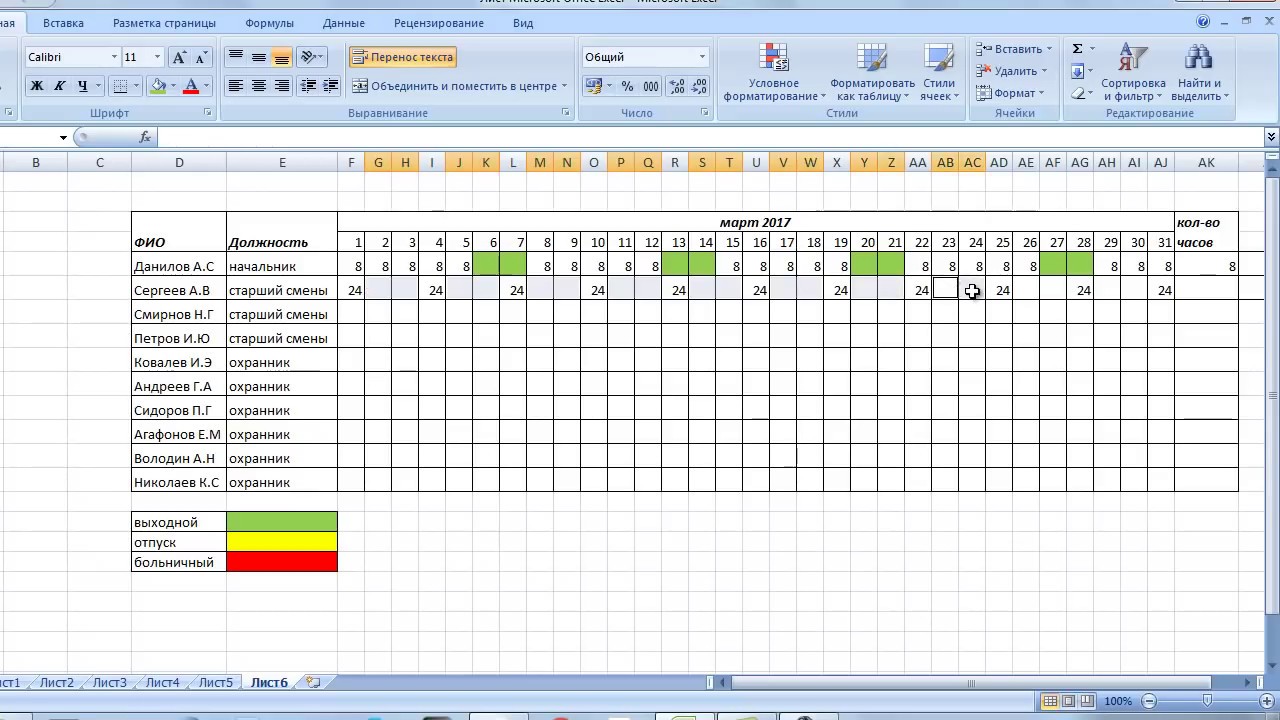 Таблица хронометража дня для мастера