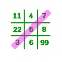 Нумерология. Познай себя и своих близких. Дополнения