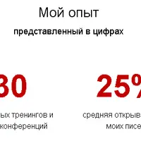Треугольник навыков инфобизнеса