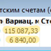 Мастер дейтрейдинга