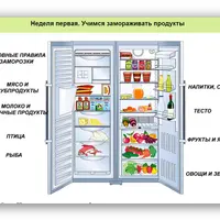 Заморозка: готовим впрок