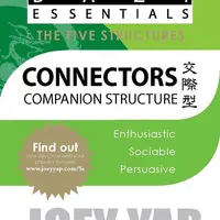 Основы Ба Цзы. Объединители