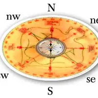 Васту для гаджетов и ведические практики
