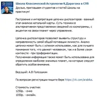 Астрология цепочки диспозиторов