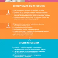 Нестандартные состояния на вег и сыроедном рационе