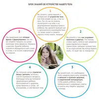 Детям об этом