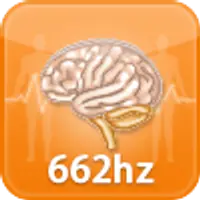 Активация шишковидной железы