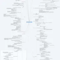 Самостоятельно в Европу. Комфортно и экономно