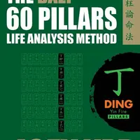 60 столпов Ба Цзы. Огонь Инь