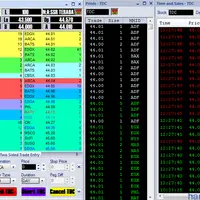 Обучение торговле на Американской фондовой бирже