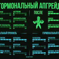 Гормональный апгрейд