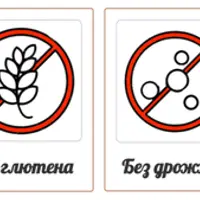 Десерты без глютена и сахара