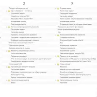 Конвертация данных 2.1