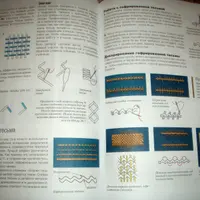 Золотое шитье и игольное кружево