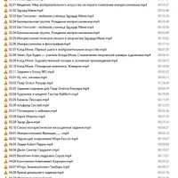 Импрессионисты. От Моне до Пикассо