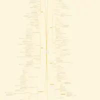 Простая схема прибыльного запуска