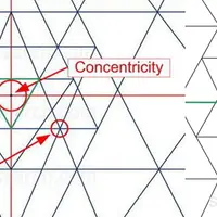 Оптимальная Шри Янтра