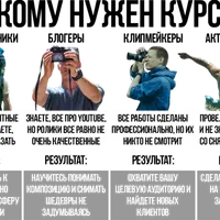 Outdoor-видео с нуля