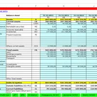 Финансовый анализ в формате МСФО. Таблицы Excel