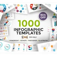 1000 редактируемых шаблонов инфографики