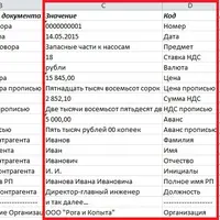 Заполнение документов Word данными из Excel