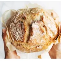 Выпечка в теории. Пшеничный хлеб