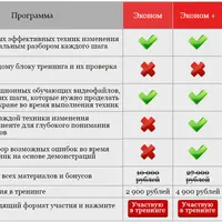 Дизайн убеждений 2.0