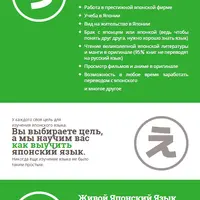 Живой японский язык. 7-12 месяц обучения