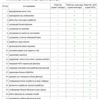 FilterVier_SEO для OpenCart