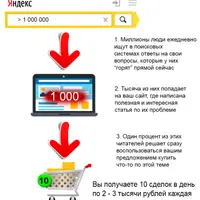 Мастер-группа по ударной раскрутке сайта