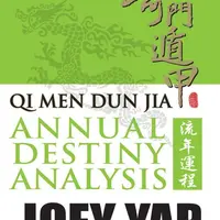 Ци Мэнь Дунь Цзя. Ежегодный анализ судьбы