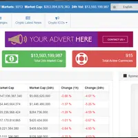 Crypto Currency Tracker