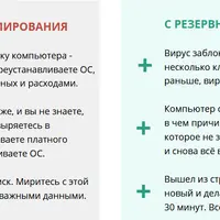 Антикатастрофа. Сохранить свои данные