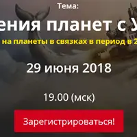 Соединения планет с Ураном