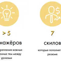 Продвинутая вёрстка (SmartGrid 2)