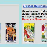 Нумерология имени