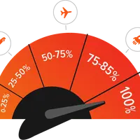 Swift Performance - кэширование сайта