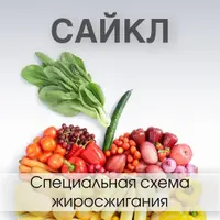 Жиросжигающий сайкл-марафон «Американские горки»