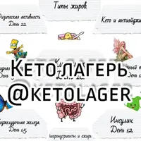 Кето лагерь: 30 дней