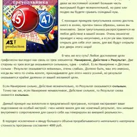 Выигрыш в лотерею. Принцип треугольника