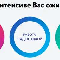 Интенсив красоты