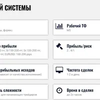 ТС КиндерТрейд 2.0