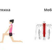 Красивая осанка