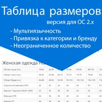 Таблица размеров для OpenCart 2.x