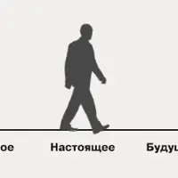 Проработка на линии времени