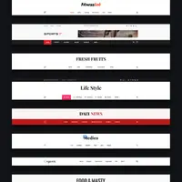 Independent - Multipurpose Blog & Magazine Theme