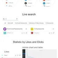 Useful Links Collections