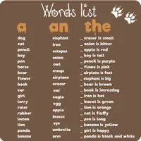 Материалы для изучения с детьми английского языка