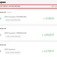 Полный Цикл - заработок от 3000р в день