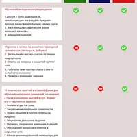 Курс русского языка по методикам Н. Зайцева